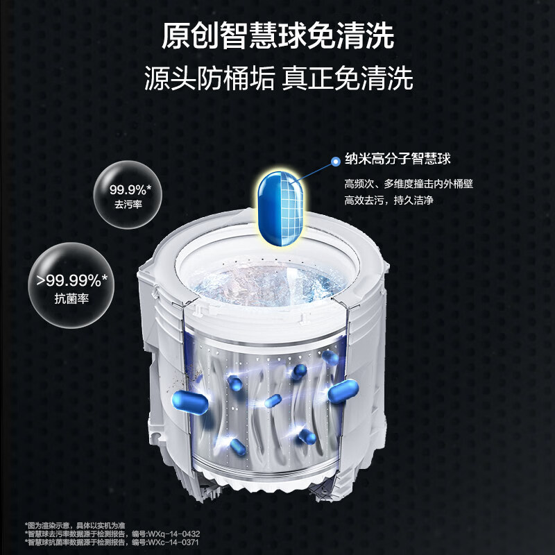 海尔XQS100-VBDE696U1洗衣机图片