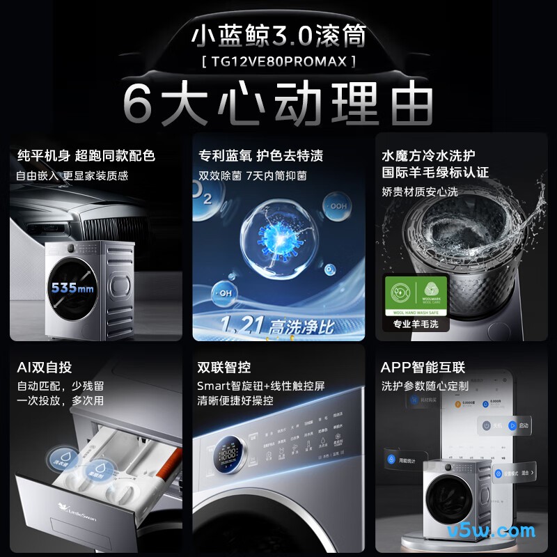 小天鹅TG12VE80PROMAX洗衣机图片