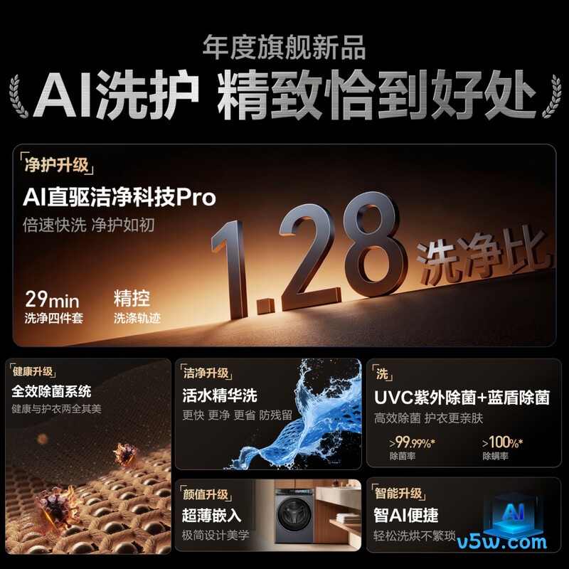 海尔XQG100-BLEU7KJ3U1洗衣机图片