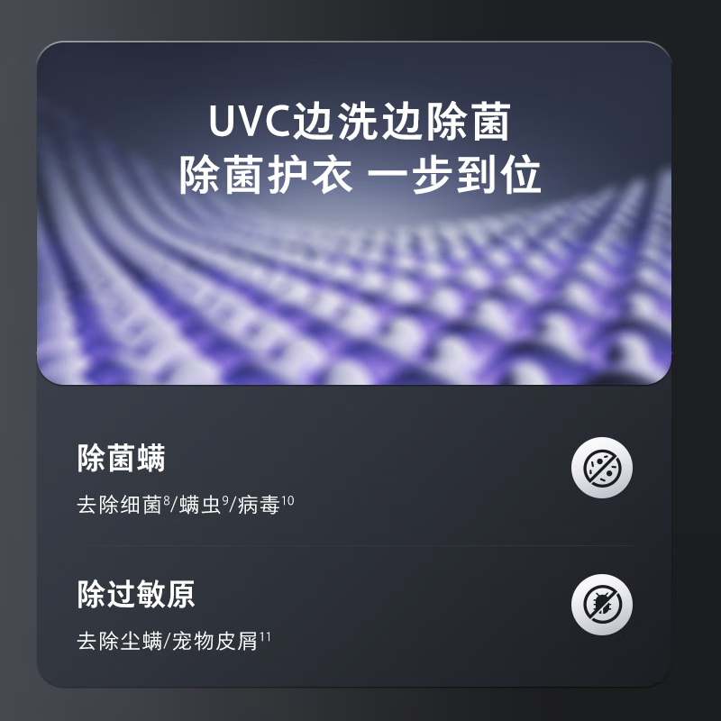 石头XQGH120RR203洗衣机图片