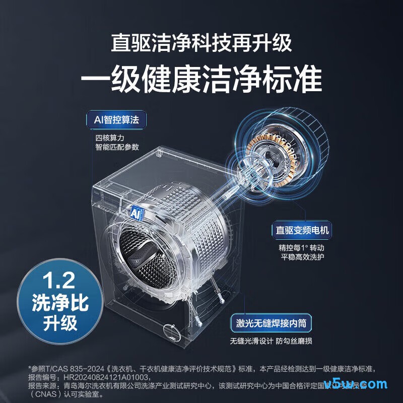 海尔XQG100-BLDE583HU1洗衣机图片