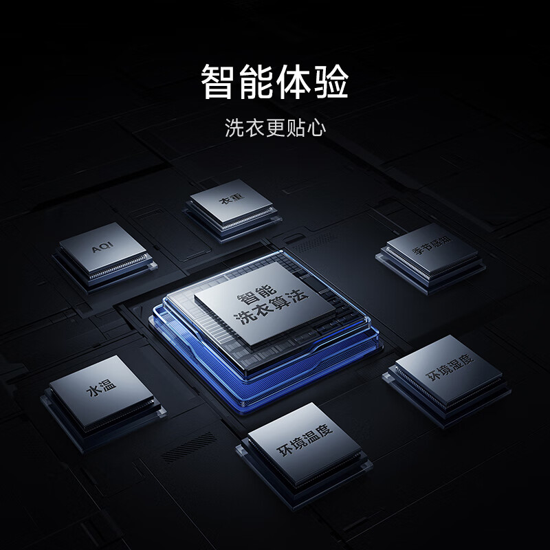 小米XQG100MJ110洗衣机图片