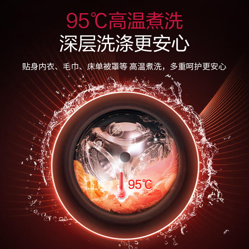 LG-FLX10N4W洗衣机图片