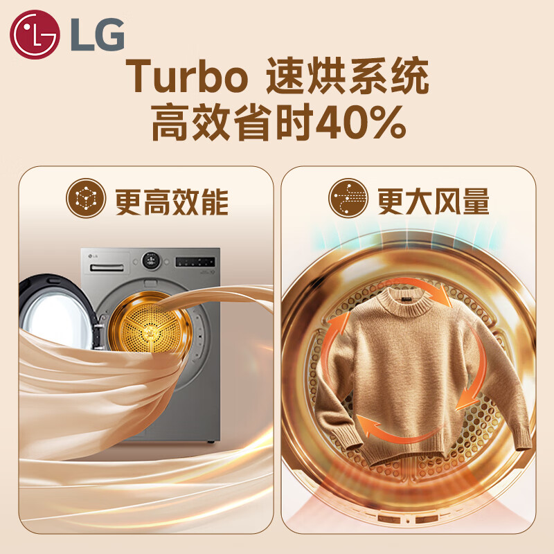 LG-FCB12Y2EC+RH10X77VEN洗衣机图片