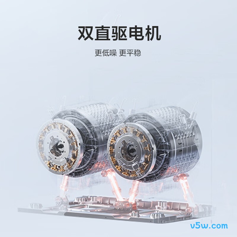 海信WV20G-H洗衣机图片