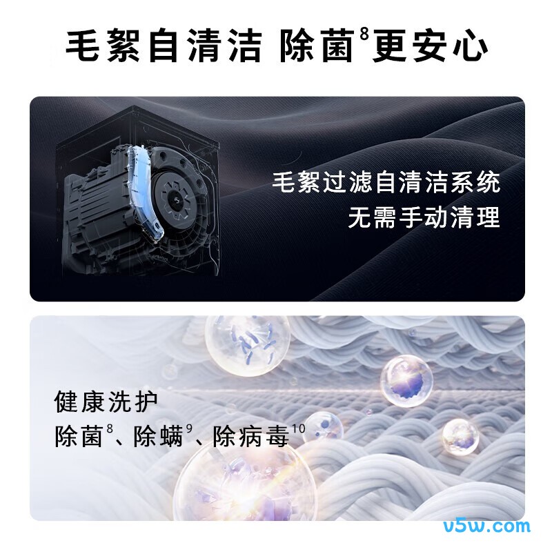 石头XQGH120RR02洗衣机图片