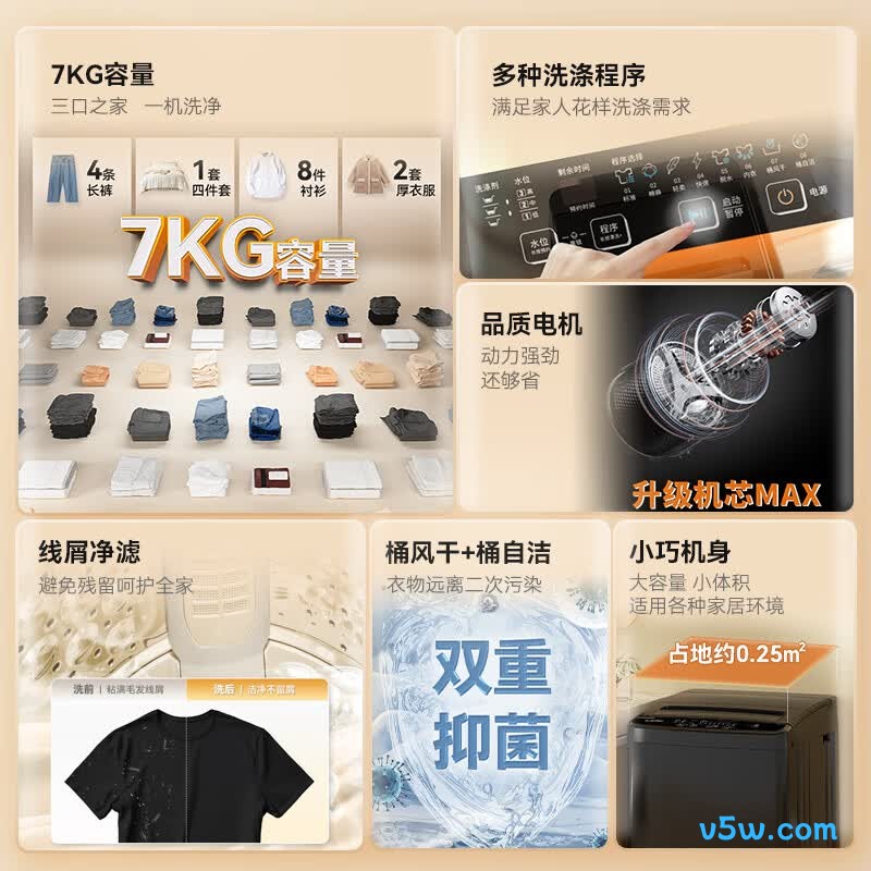 荣事达RB7026TPE洗衣机图片
