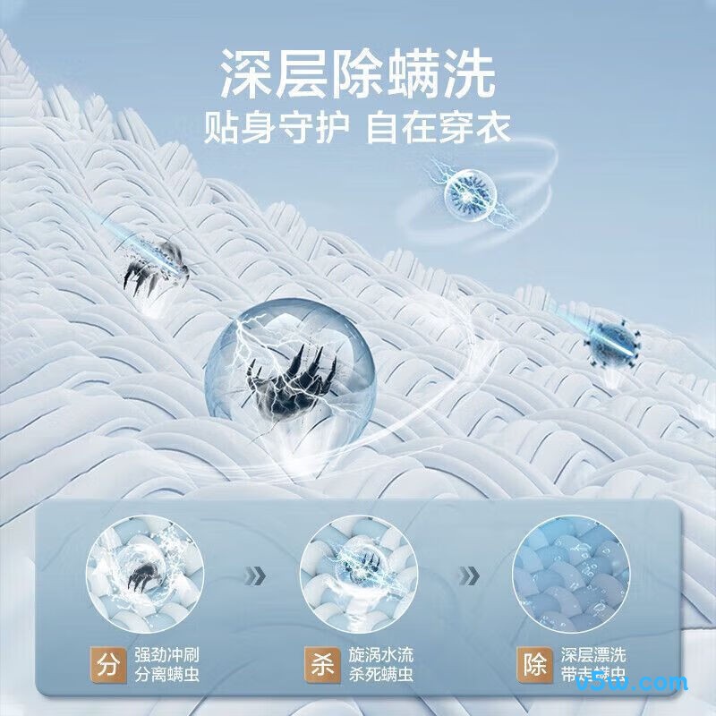 小天鹅TB12V22DP洗衣机图片
