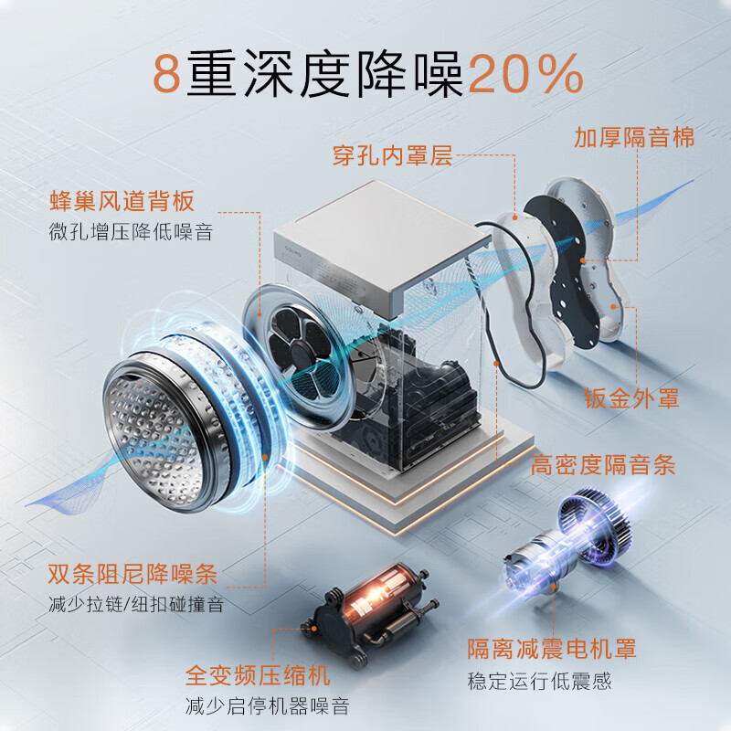 COLMO-CG12W-C2+CHZ10W-C2洗衣机图片