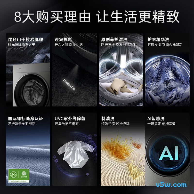 卡萨帝CE B10LWUGHDU1洗衣机图片