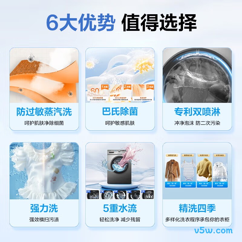 统帅TQG100-B29S洗衣机图片