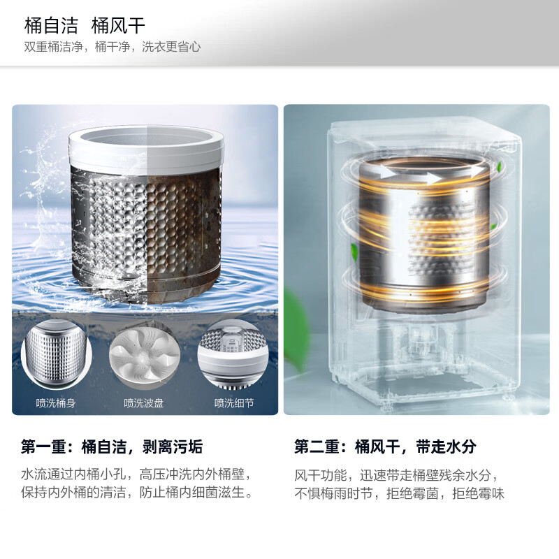 康佳KB90-JD201洗衣机图片