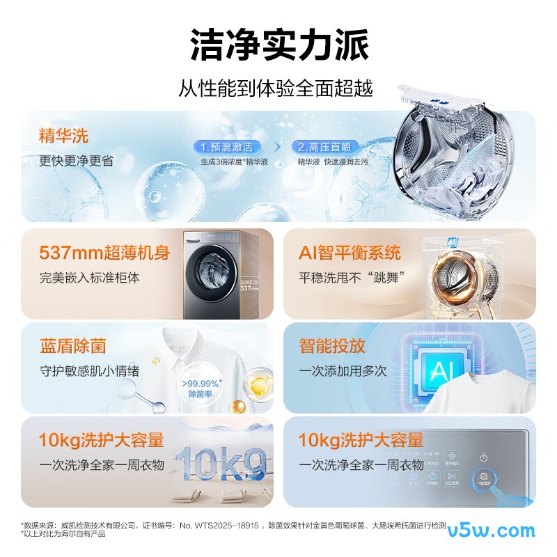 海尔LD58A1套装洗衣机图片