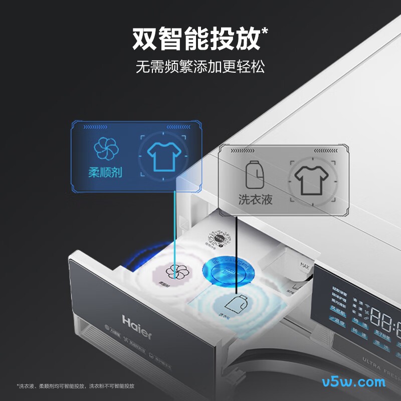 海尔BSNEG87WU1洗衣机图片