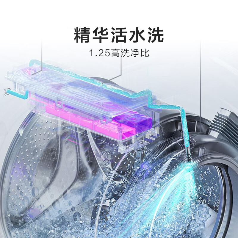 海信WD100E3Q2洗衣机图片