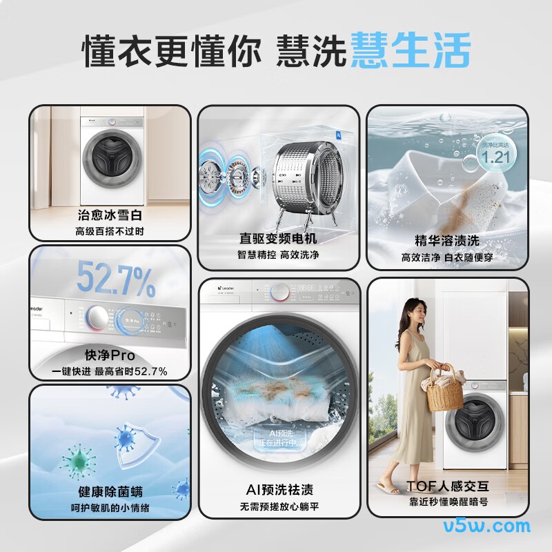 统帅BLDB686WU1洗衣机图片