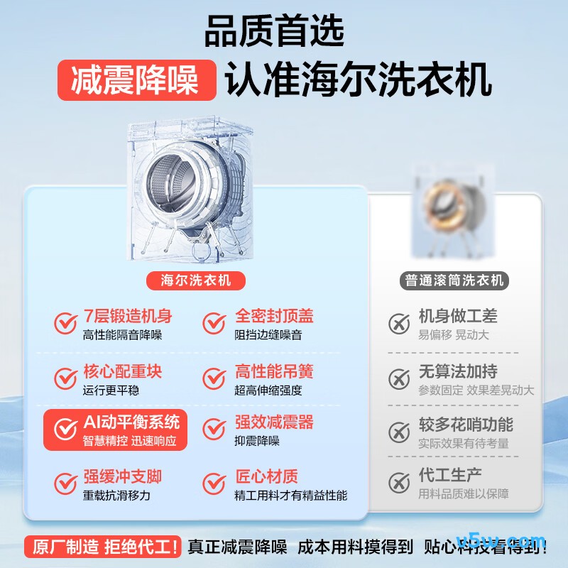 海尔EG100MATE29S洗衣机图片