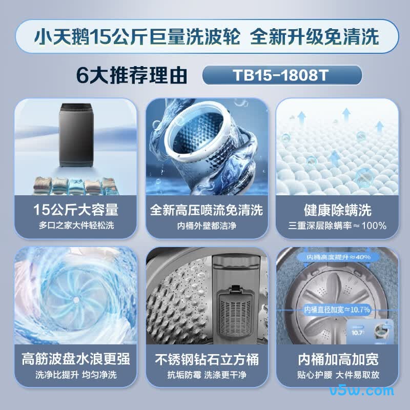 小天鹅TB15-1808T洗衣机图片