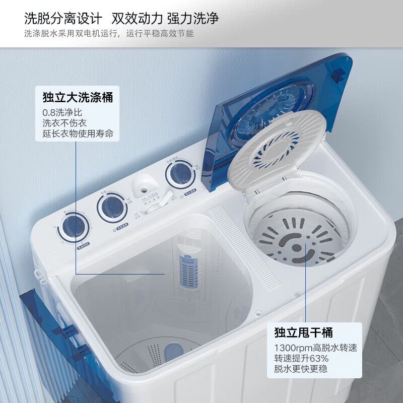 康佳XPB100-7D0S洗衣机图片