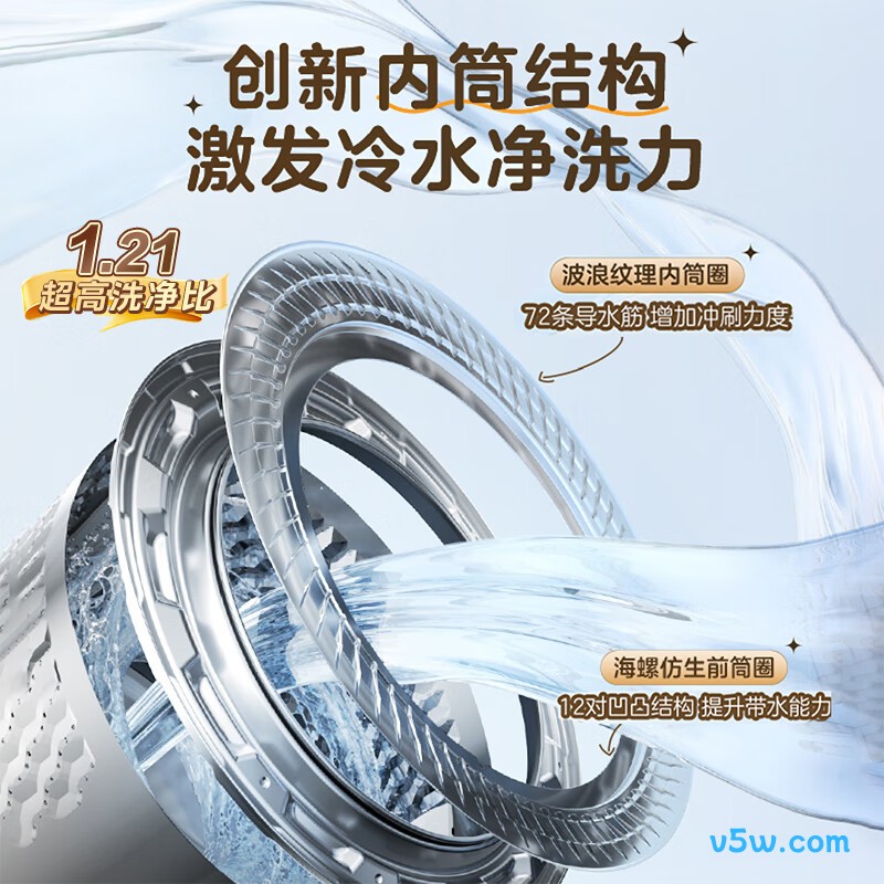 小天鹅TG12VE10PRO洗衣机图片