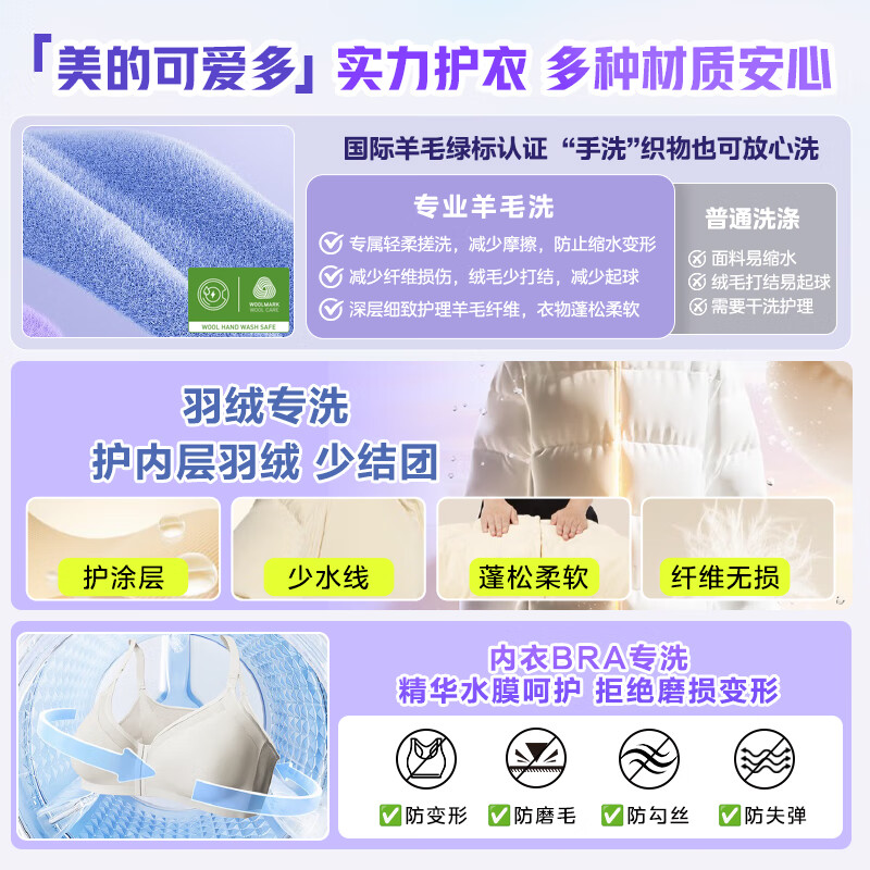 美的MD11DDEX洗衣机图片