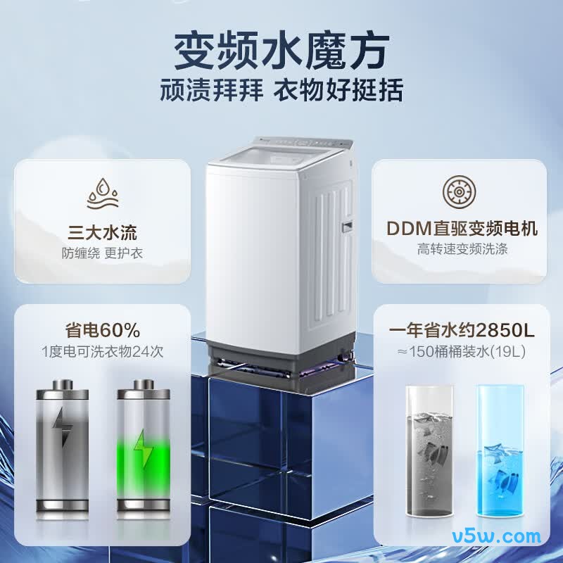 小天鹅TB12VE20DW洗衣机图片