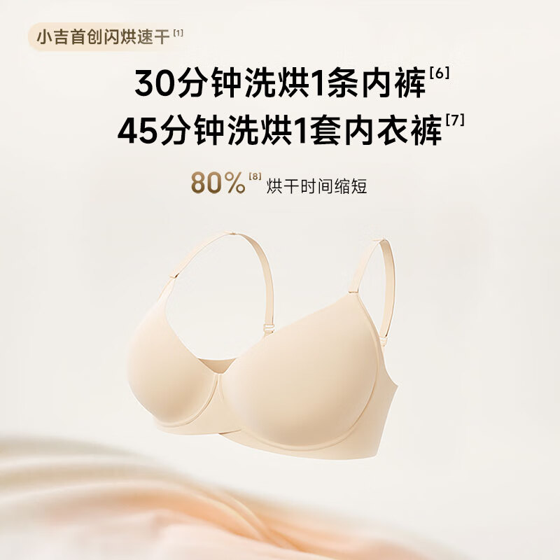 小吉X1-MD Pro洗衣机图片