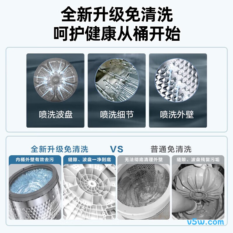 小天鹅TB100V81DT洗衣机图片