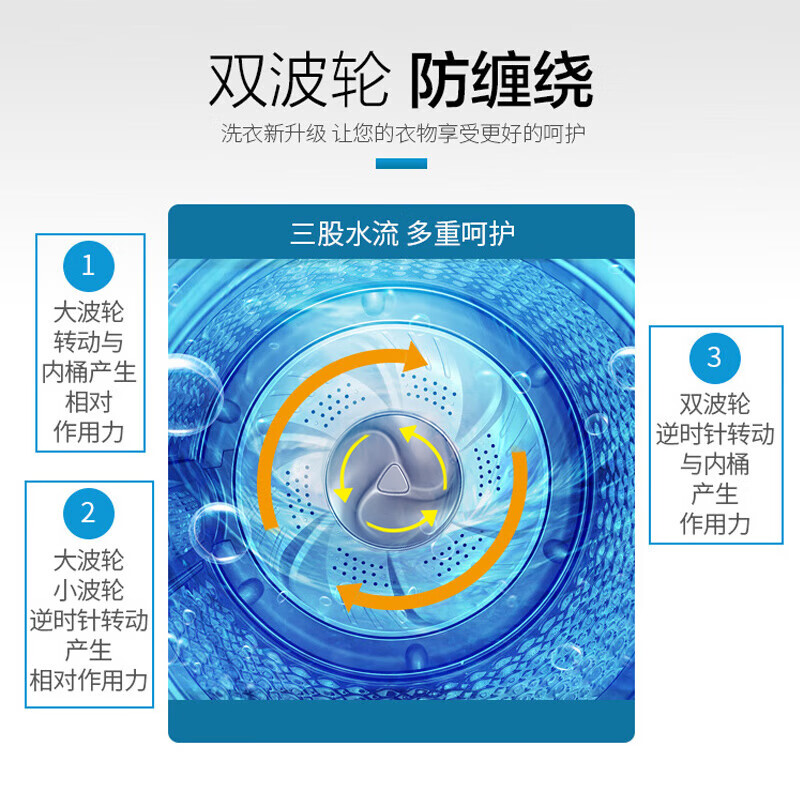 威力XQB100-1888T洗衣机图片