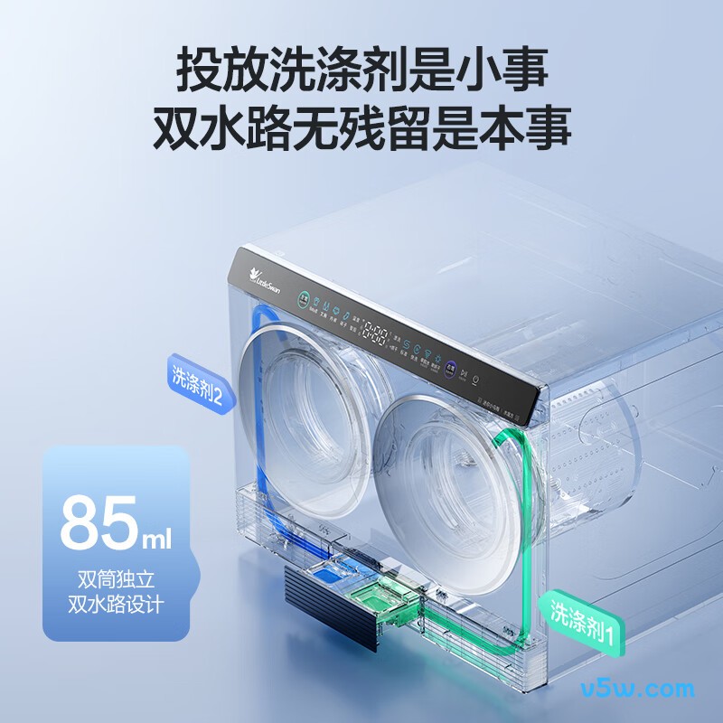 小天鹅TNDD20-08AIDE+TDH12K300洗衣机图片