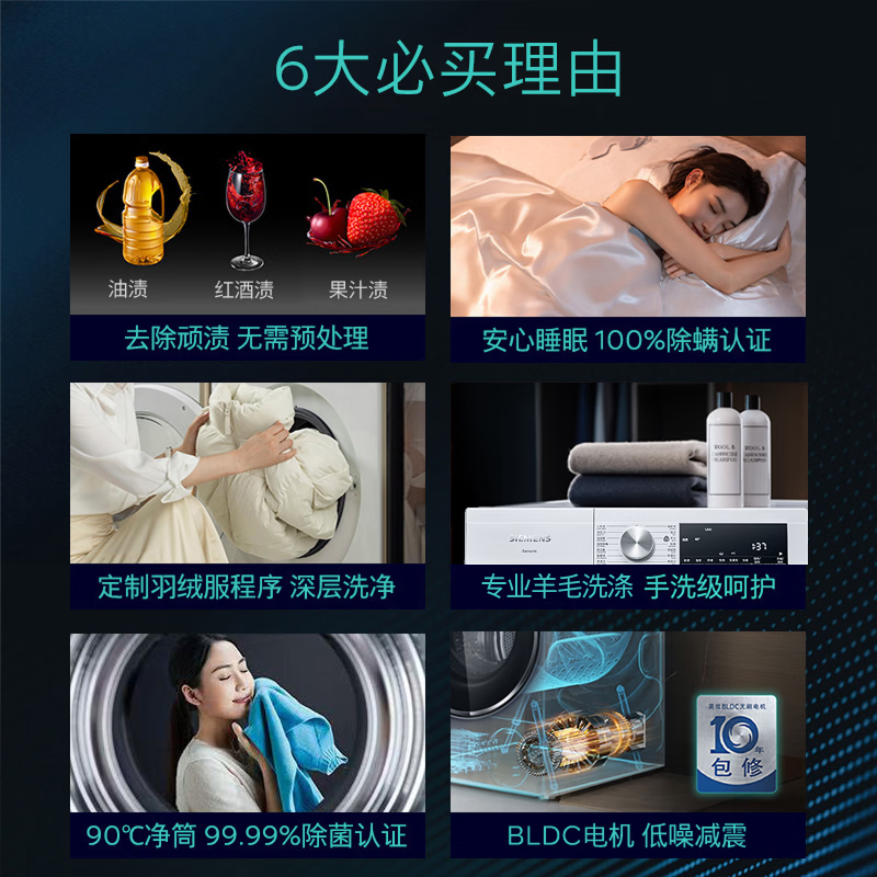 西门子WG52A100AW洗衣机图片