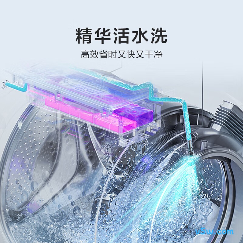 海信WF100E3Q2+WV20W洗衣机图片