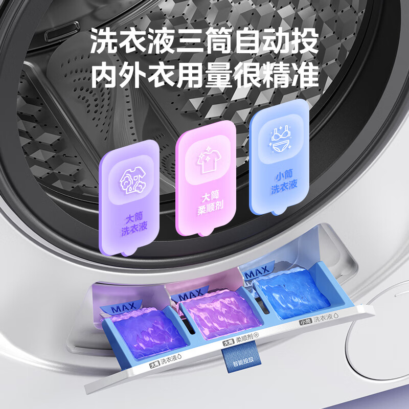 美的MD11DDEX洗衣机图片