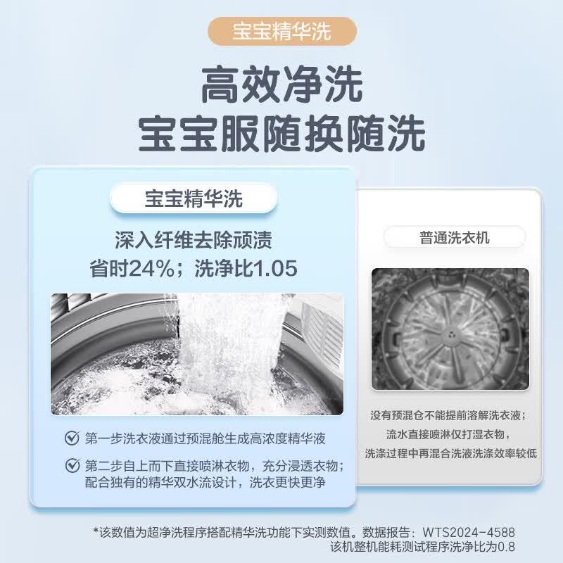 海尔R586洗衣机图片