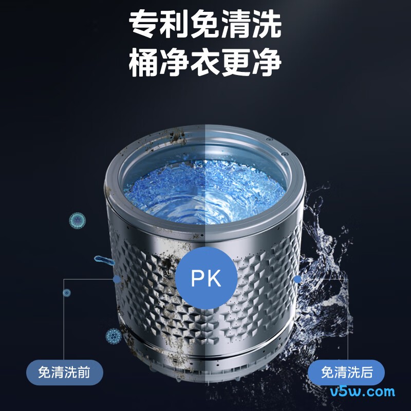 美的MB15L1洗衣机图片