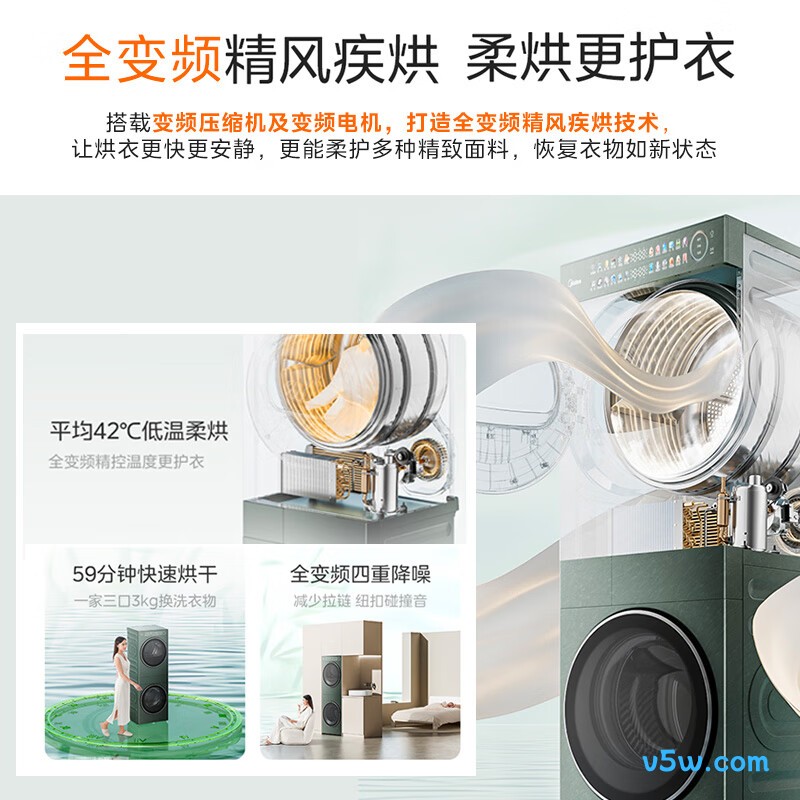 美的MGH20A-G+MAX洗衣机图片