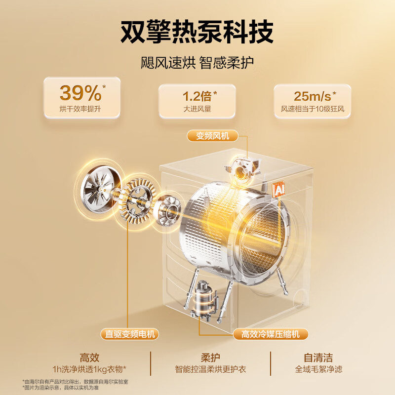 海尔XQG130-ABLEU70D3洗衣机图片