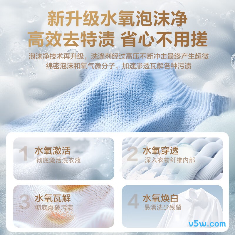 松下XQB100-1U2R洗衣机图片
