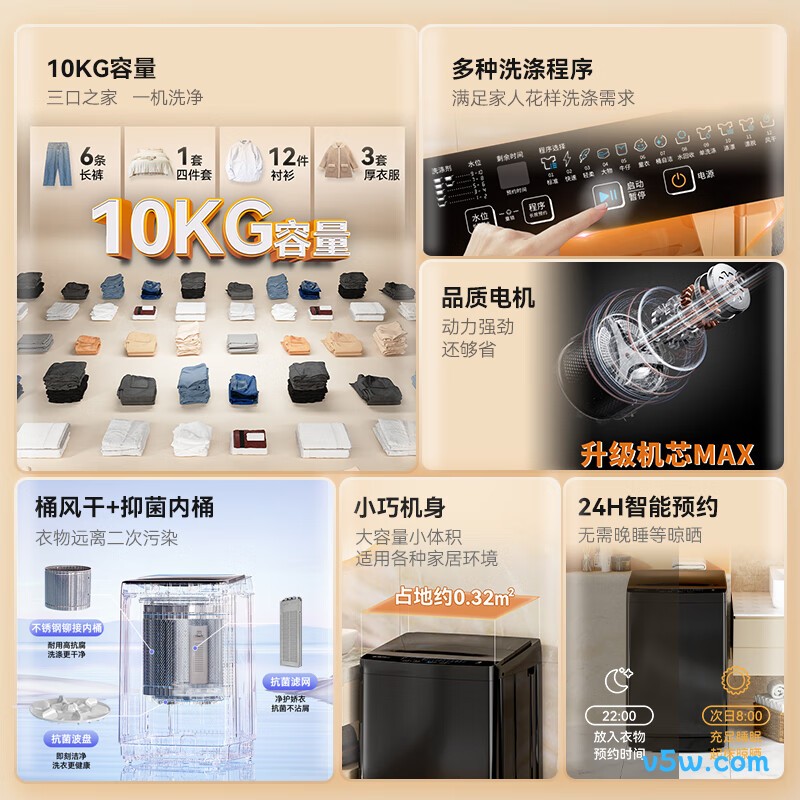 荣事达RB10030J洗衣机图片
