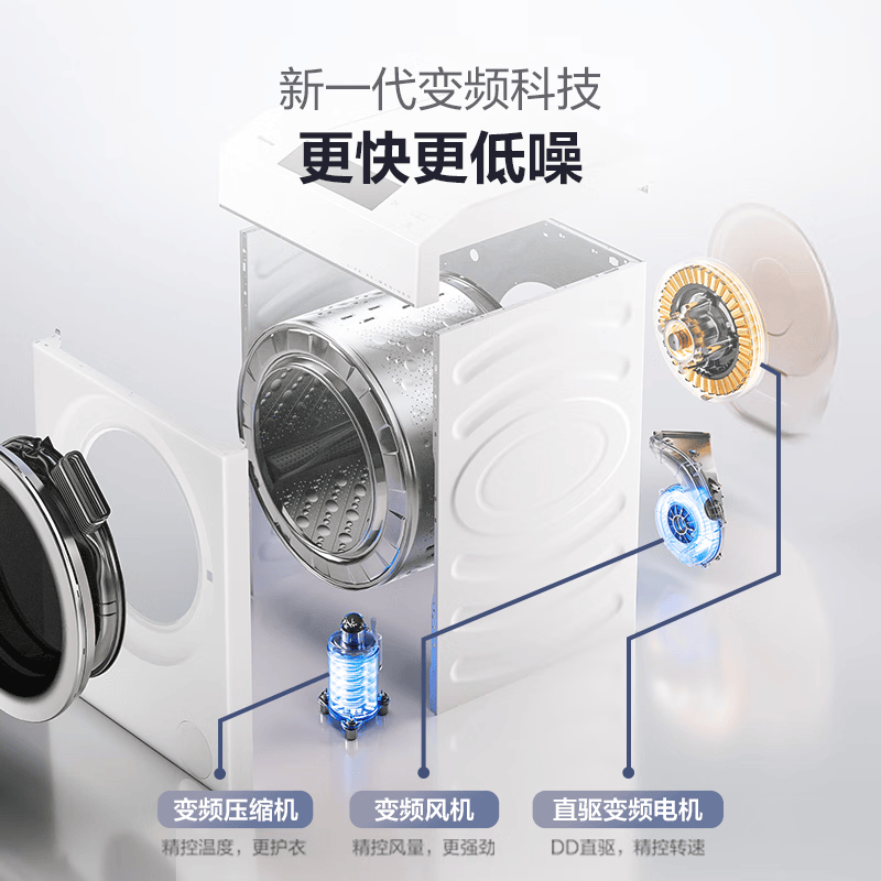 海信WH130E7Q洗衣机图片