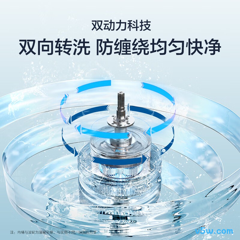 海尔XQS120-BEV75N6U1洗衣机图片