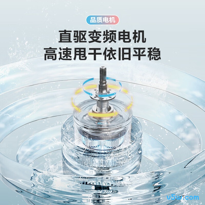 统帅XQBL100-BZ656洗衣机图片