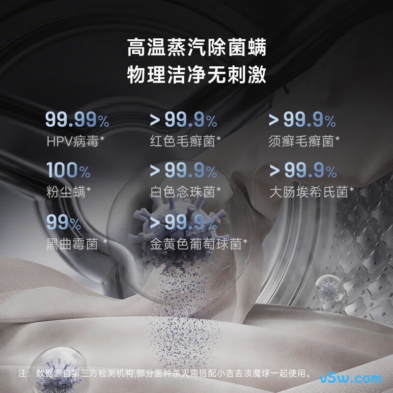 小吉G6-XTY洗衣机图片
