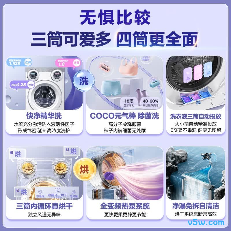 美的MD11DDEX+HEX洗衣机图片