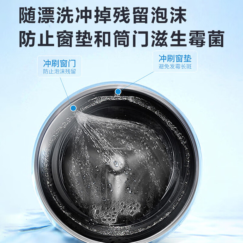 统帅TQGM35-B80Q2洗衣机图片
