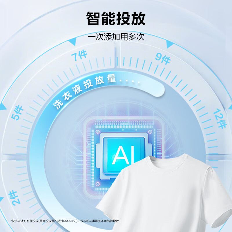 海尔LD58A1套装洗衣机图片