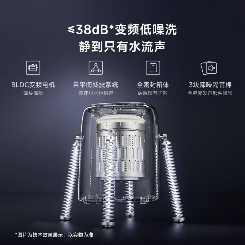小吉U10-MD洗衣机图片