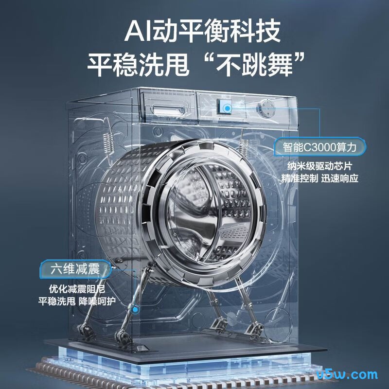 海尔XQG100-608H洗衣机图片