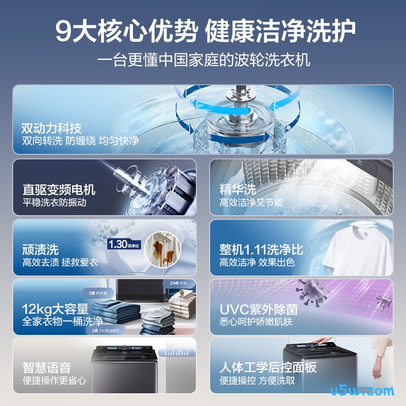海尔XQS120-BEV75N6U1洗衣机图片