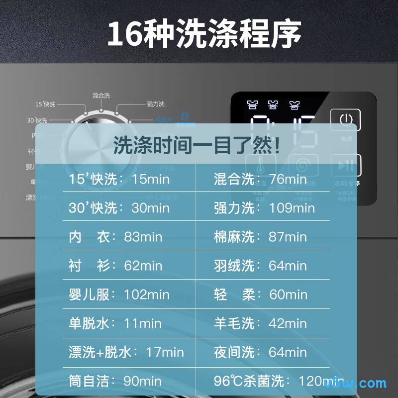 威力XQG120-1216DPX洗衣机图片